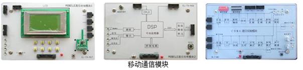 移動通(tōng)信實驗系統